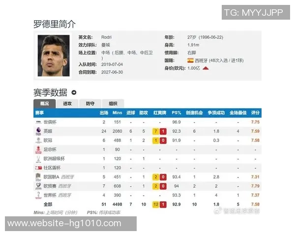 英超新赛季开赛时间创历史最晚纪录将于8月22日拉开帷幕至2027年5月30日结束